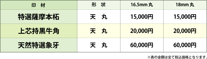特選薩摩本柘 上芯持黒牛角 天然特選象牙などの料金表