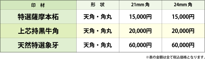 特選薩摩本柘 上芯持黒牛角 天然特選象牙などの料金表