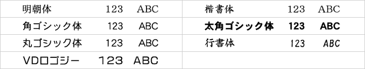 ゴム印書体見本　明朝体　楷書体　角ゴシック体　太角ゴシック体　丸ゴシック体　行書体　VDロゴジー