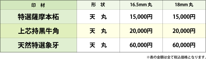 特選薩摩本柘　上芯持黒牛角　天然特選象牙などの料金表