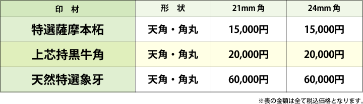 特選薩摩本柘　上芯持黒牛角　天然特選象牙などの料金表